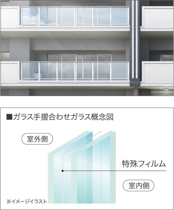 ガラス手摺合わせガラス概念図